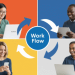 Una ilustración digital de cuatro profesionales diversos en cuatro cuadrantes de colores: naranja, azul, amarillo y gris. Cada uno está trabajando en un dispositivo digital. En el centro, un círculo azul con el texto 'Work Flow' está rodeado por flechas que giran en el sentido de las agujas del reloj, conectando a las personas, representando la colaboración remota.